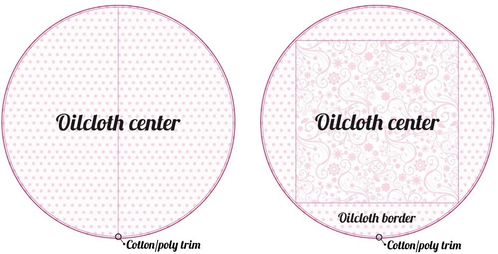 70" Round Custom Made To Order Oilcloth Tablecloth - Border Optional